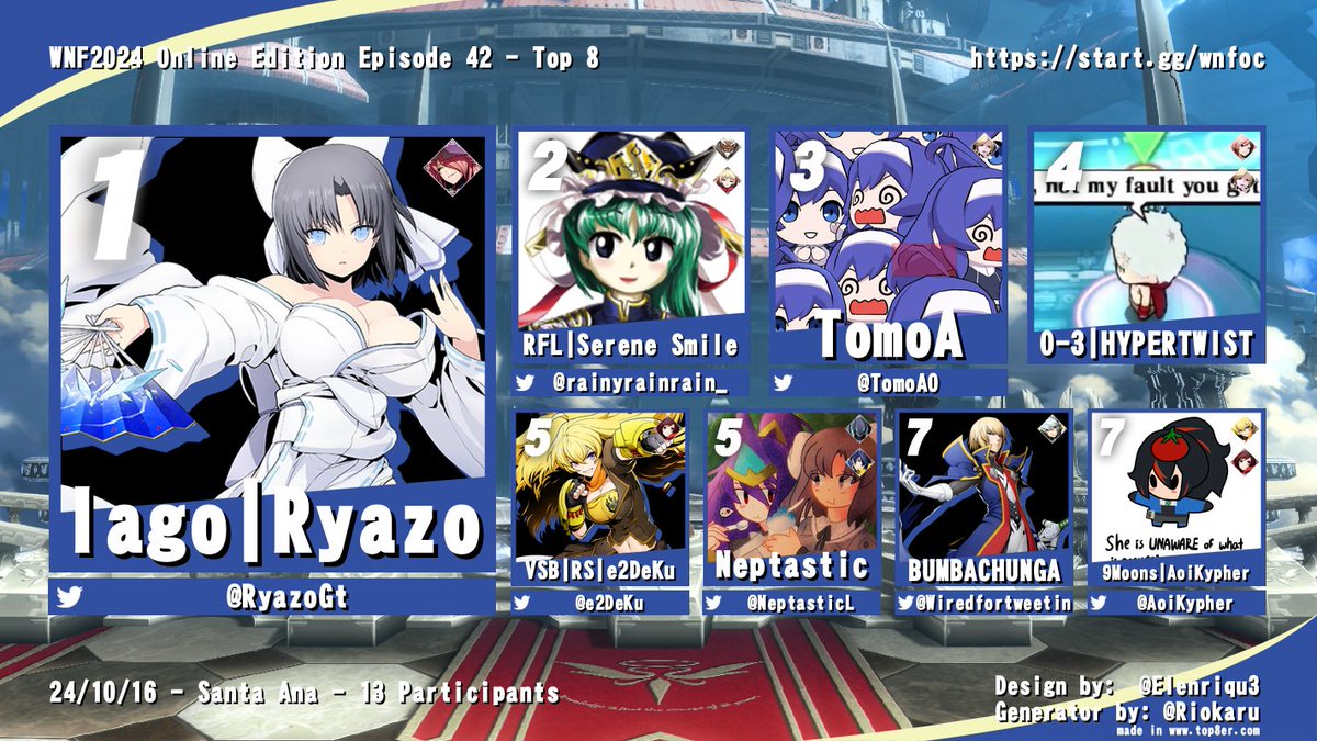 mastrcheap's tweet photo. "I will teach you true justice!" Congrats to this week's WNF OE #BBTAG Top 3!
1st: @RyazoGt
2nd: @rainyrainrain_
3rd: @TomoA0 

Big thanks as always to @Red_E30 for streaming and @BlackAnimeJoe and @FourSwordKirby for comms! PSN next week! https://t.co/tOPq2LLBUe