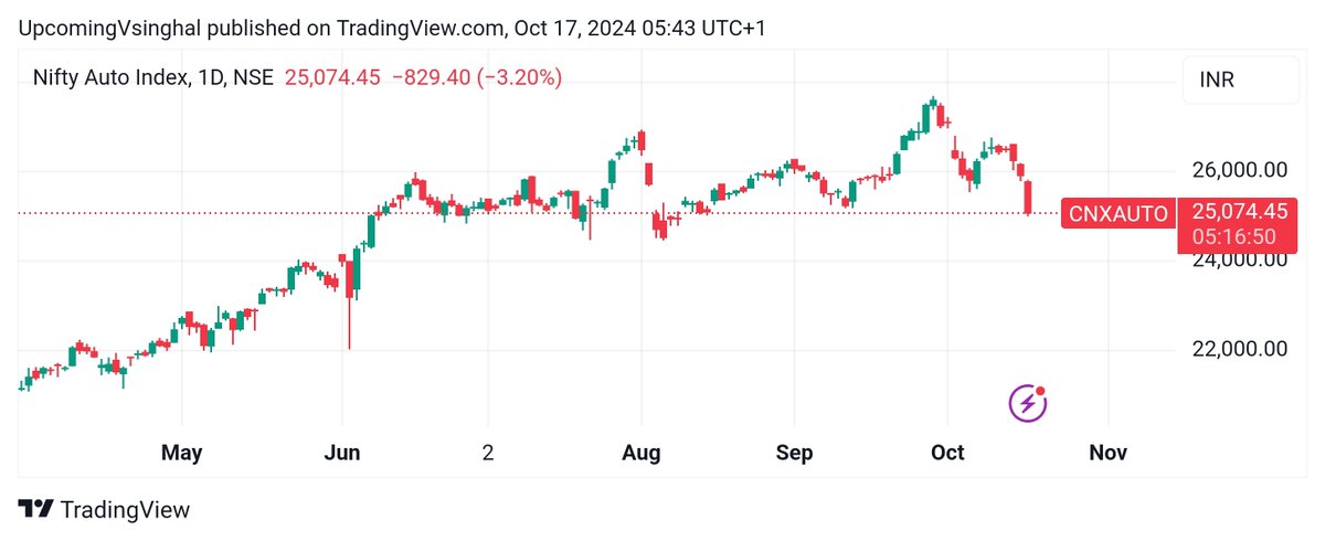 Shobhit Aggarwal tweet media