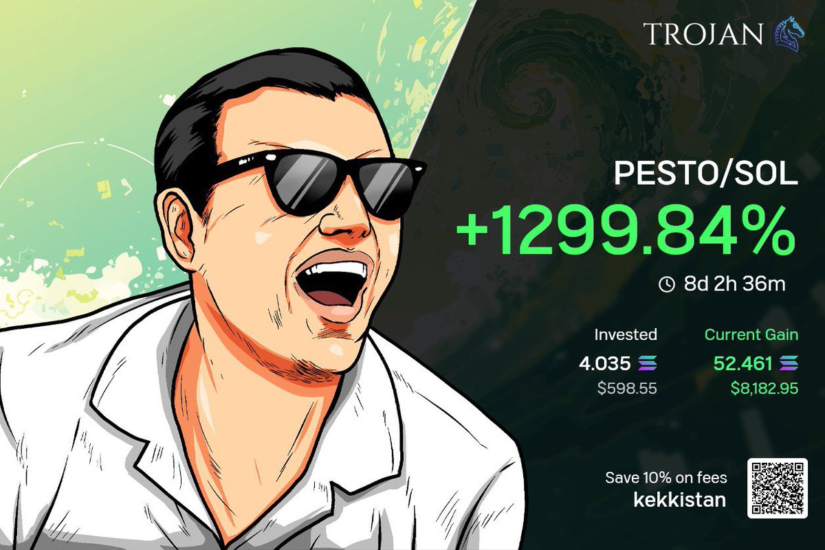 100x 📈 tweet media