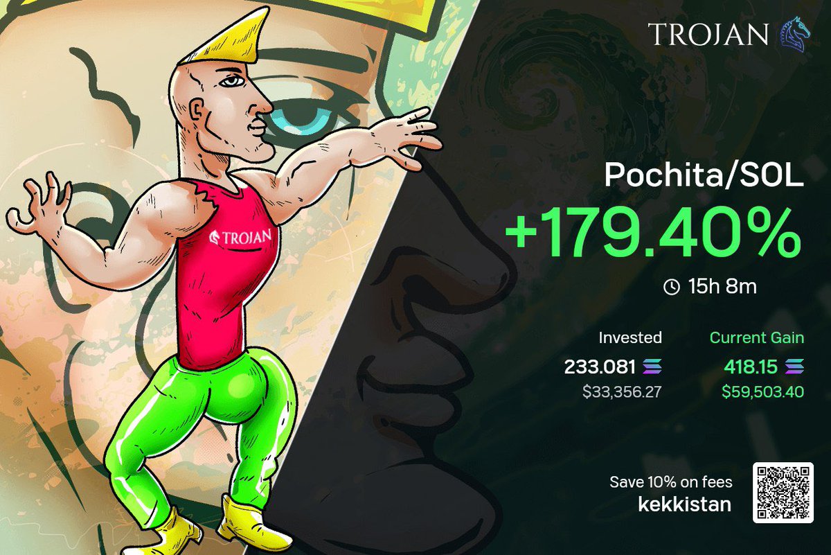 100x 📈 tweet media