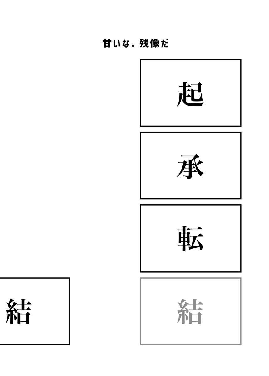 甘いな、残像だ
#現代4コマ 