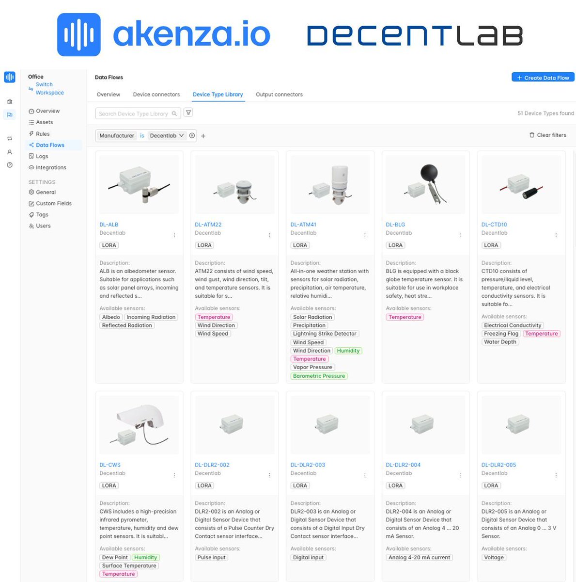 News! Our devices are now integrated into the <a href="/Akenza_IoT/">akenza</a> platform! Get ready for smarter IoT data management with seamless integration. You can connect your devices with major networks like <a href="/Actility/">Actility</a>, <a href="/Swisscom/">Swisscom</a>, @Loriotio, <a href="/thethingsntwrk/">The Things Network</a> @Helium, @Everynetiot, and @Senetco.