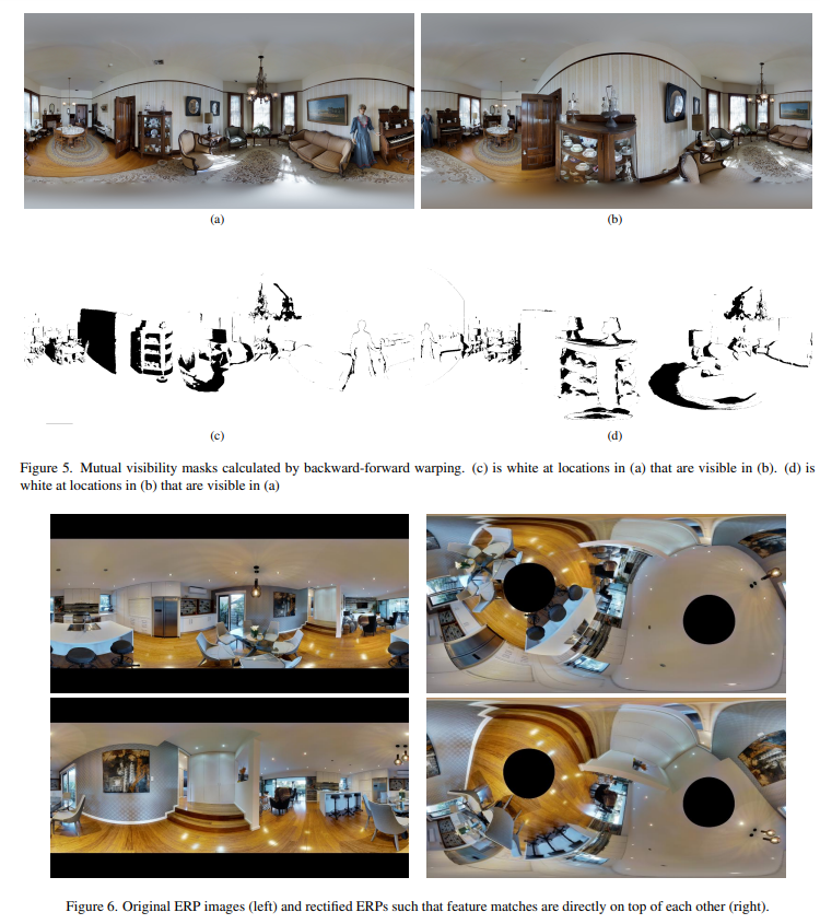 zhenjun_zhao's tweet photo. nvTorchCam: An Open-source Library for Camera-Agnostic Differentiable Geometric Vision

@daniel_lichy, Hang Su, Abhishek Badki, @jankautz, @0razio

tl;dr: in title

https://t.co/5jd6utKXcZ
https://t.co/MM1t2x7ArB https://t.co/M7nv7hYASd