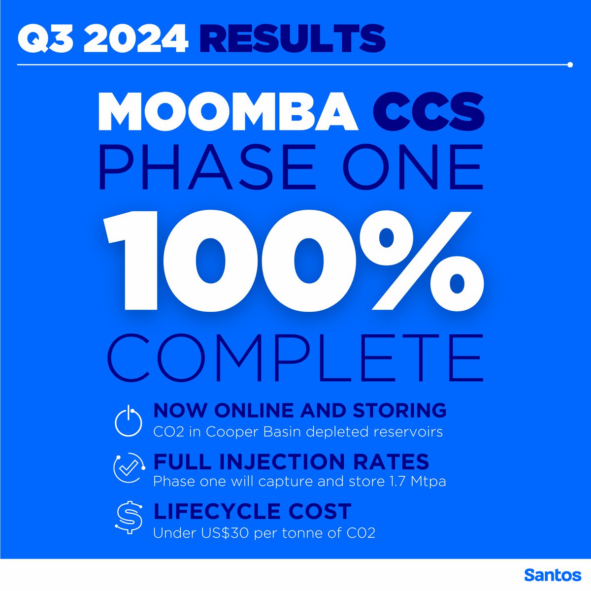 SantosLtd's tweet photo. Robust free cash flow, significant projects progress and Moomba CCS phase one online. 

View the full Q3 2024 report here: https://t.co/PljEcmbaTj https://t.co/0gyxP3BSi8