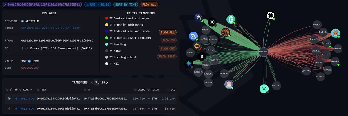 QuillAudits tweet media