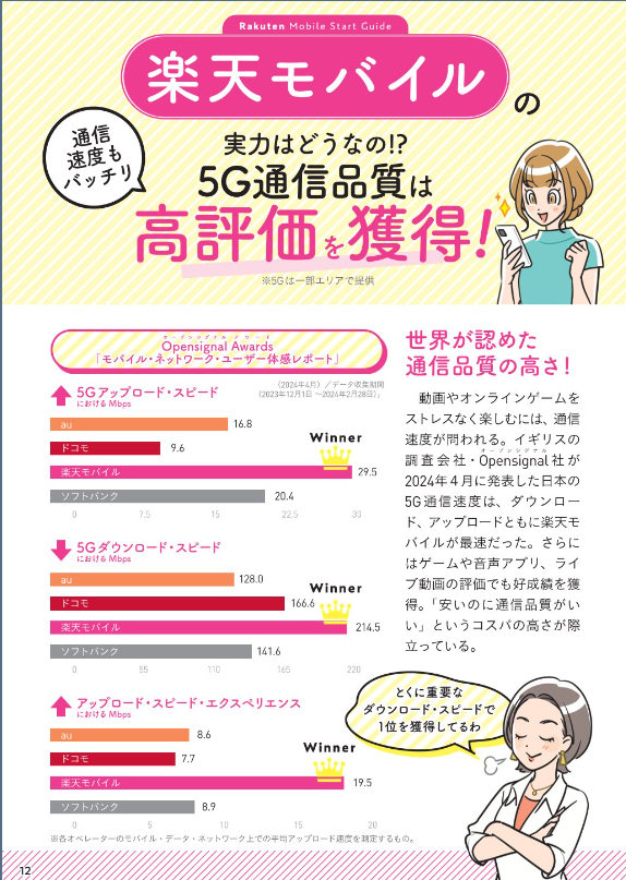 sango10000's tweet photo. #楽天モバイル
興味はあるけどよくわからないという方👀

漫画でわかりやすいスタートガイドをご覧ください✨
これを見れば、楽天モバイルとは？乗り換えって手間じゃない？等、気になっていることが丸わかり👍

↓WEBで読む【無料】
https://t.co/S9mKBfbjKq

↓お申込みURL 
https://t.co/Gursuv3MDD https://t.co/WXnS7zT75S