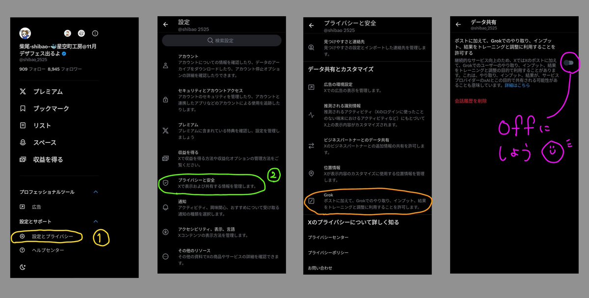 イラストレーターのお友達が多いので、共有させてください🐳

TwitterさんがAI学習するよーみたいな（たぶん）ことを言っているのでみんなワイワイしているけど、
GrokをOFFにしといたら大丈夫ってスタッフから教えてもらいました🚀