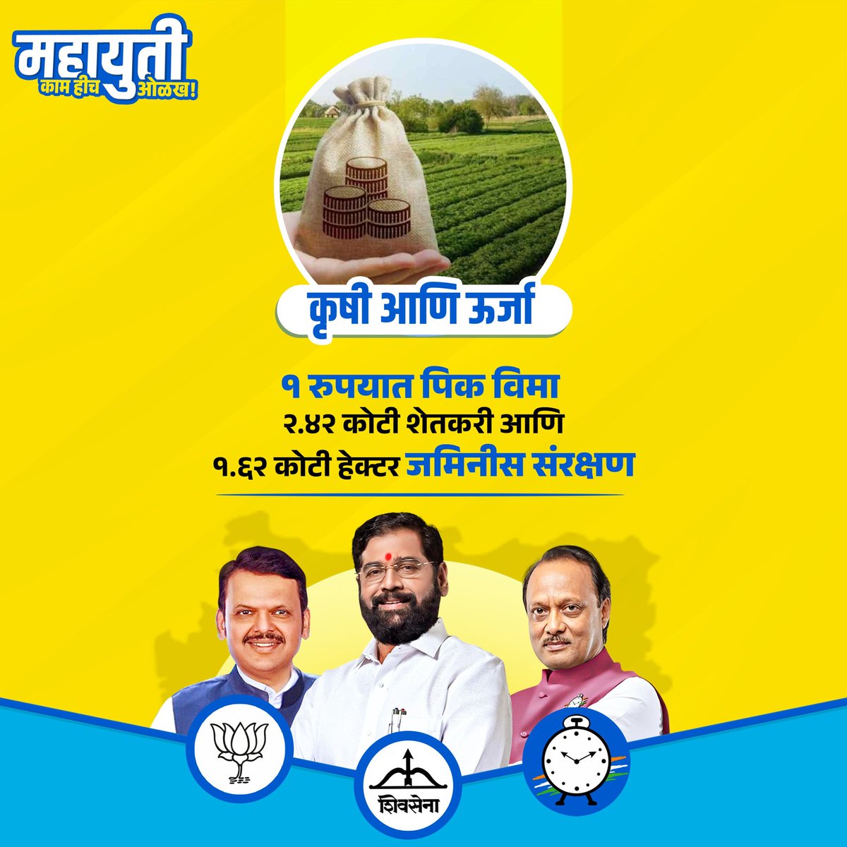 Sahil_J_Shaikh's tweet photo. राज्यातील शेतकऱ्यांच्या सर्वांना विकासासाठी महायुती सक्षम..
राज्यातील 2.42 कोटी शेतकऱ्यांना एक रुपयात पिक विमा.
#MahaReportCard
#MaharashtraElection2024
#MahaYuti #NCP
#Maharashtra https://t.co/dZ9CnfZLEq