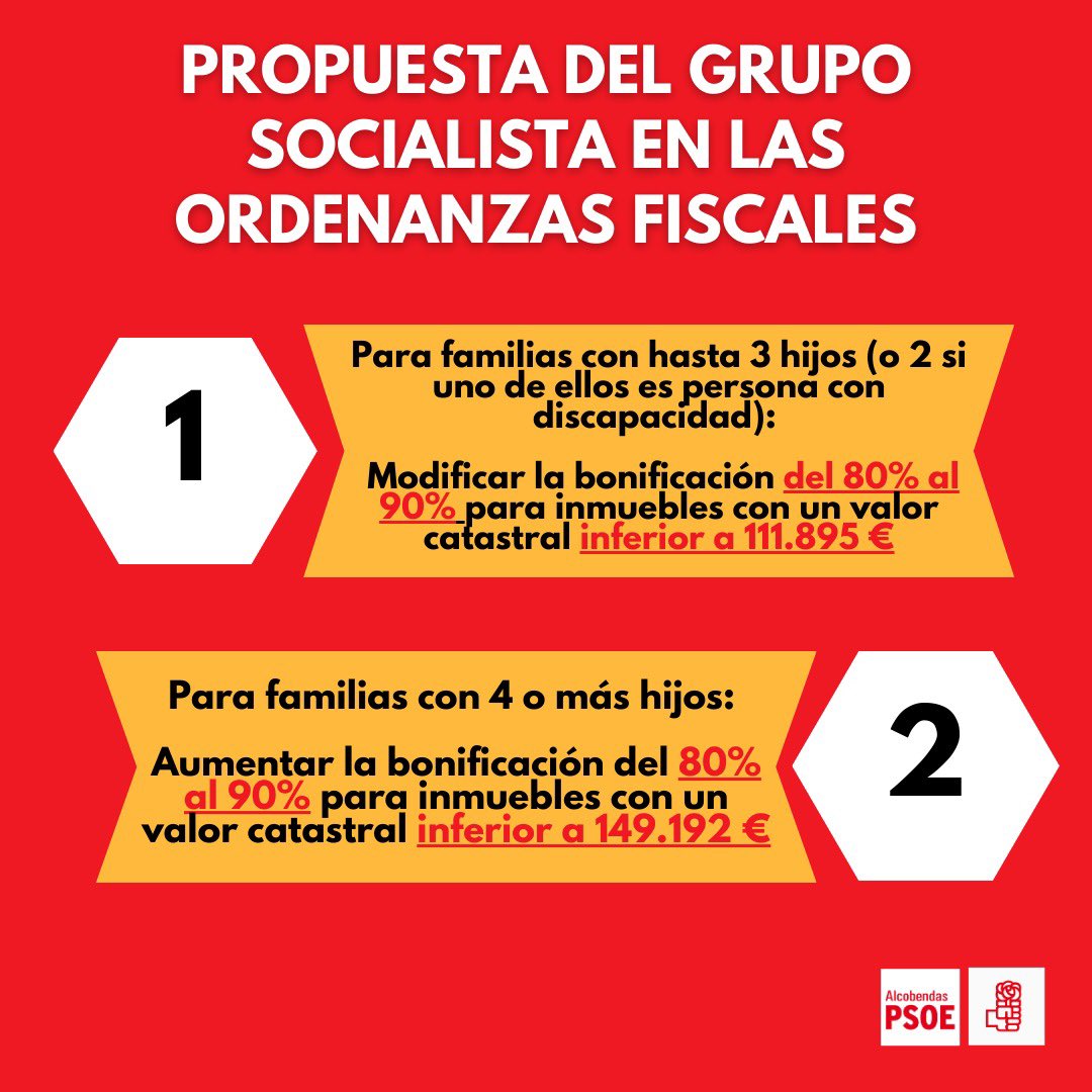 PSOEAlcobendas's tweet photo. ‼️Mañana tendrá lugar el Pleno Extraordinario para debatir las Ordenanzas Fiscales de 2025 en #Alcobendas 

Desde el PSOE apostamos por una política fiscal más justa y equitativa⚖️🌹

#AngelSanguino #NosUneAlcobendas ❤️

Os dejamos nuestra propuesta👇 https://t.co/FhxkMskT6H