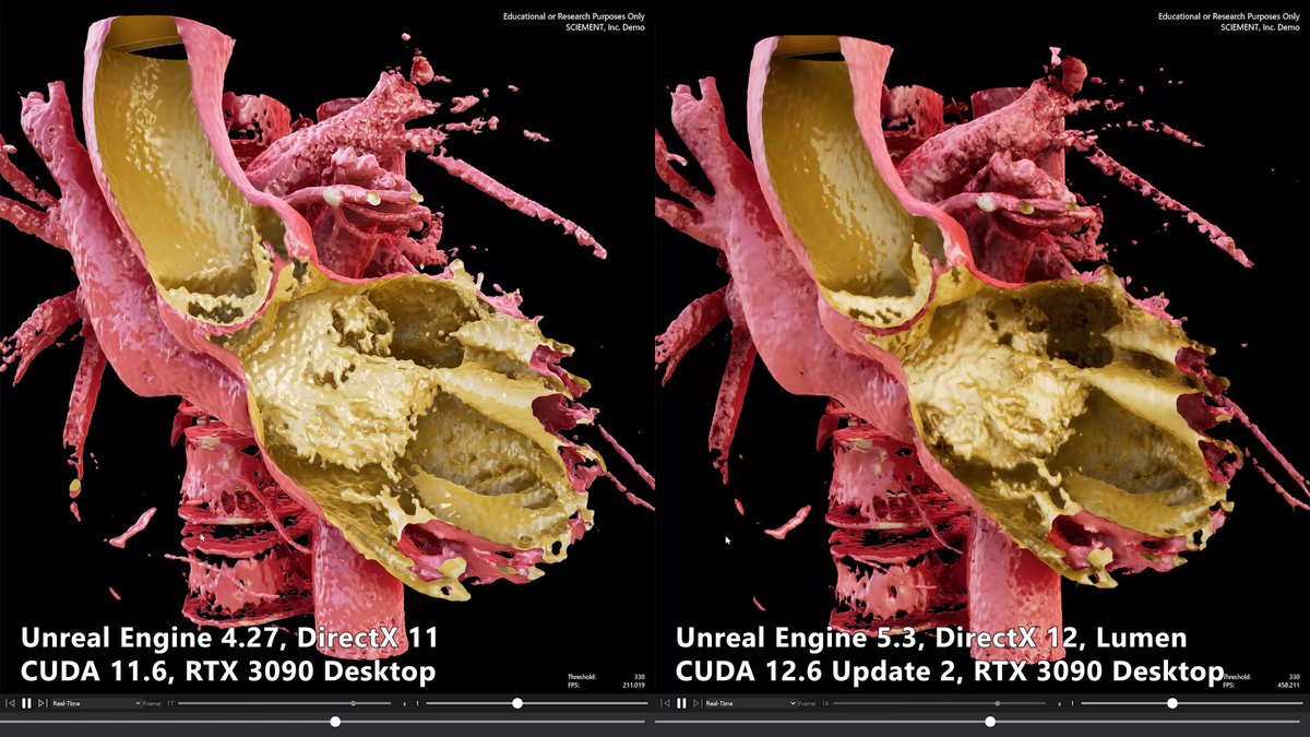 viewtify's tweet photo. Lumen makes a huge difference on quality when comparing with still images (2). https://t.co/9hFMu5gDoP