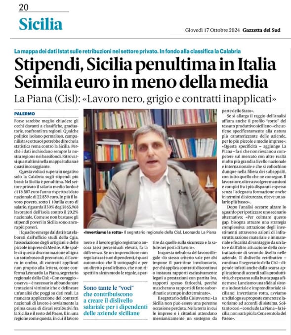 CislSicilia's tweet photo. La #Sicilia penultima regione in #Italia per retribuzioni. Sul quotidiano @gazzettadelsud un approfondimento su questo tema, con l'analisi e le proposte del segretario generale #CislSicilia 
@leonardolapiana https://t.co/ILCSzBQS57