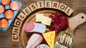emergencyres's tweet photo. Cholesterol is a waxy, fat-like substance that the body needs for good health but in the right amounts. Lipoproteins are small round particles made of lipids (fats) and proteins.
Visit us: https://t.co/ar7XoKr0te
#cholestrol #fat #health #blood #lipoprotein #heartattack #liver https://t.co/FPS5xAMGSI