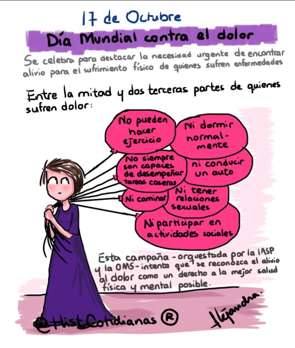 NoInvisibles's tweet photo. Es #DiaMundialContraelDolor #WorldDayAgainstPain
Estamos junto a las personas, cuya meta diaria, muchas veces, consiste en sentir un #dolor llevadero
Ojalá la investigación dé con claves, para resolver un asunto tan complejo y que causa tanto sufrimiento.
Como señala Alita @HistCotidianas:
“El alivio del dolor es un derecho”