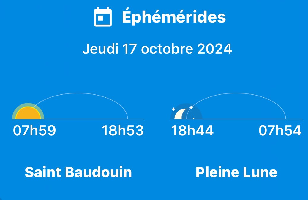 Montvendre's tweet photo. #Montvendre 18 à 23 degrés pour ce jeudi avec de la pluie ☔️ 
Le vent est orienté au sud.
Bonne journée https://t.co/lERnuix9lt