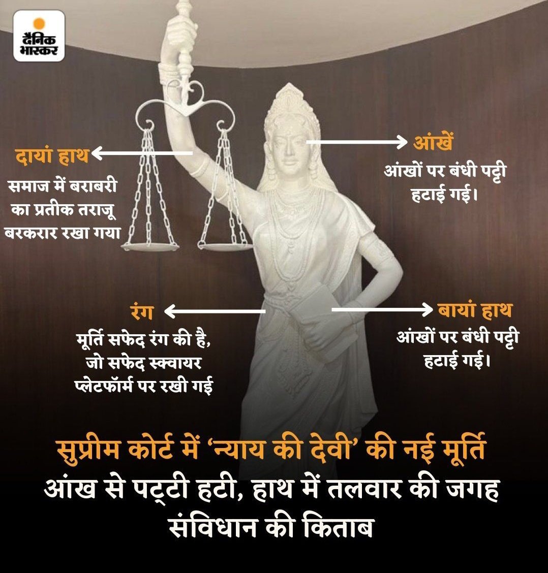 Napqueen06's tweet photo. 💥"न्याय की मूर्ति" https://t.co/OLK9pPmDDj