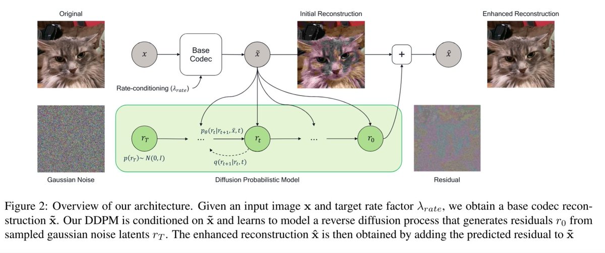 Guillaume Sautière tweet media
