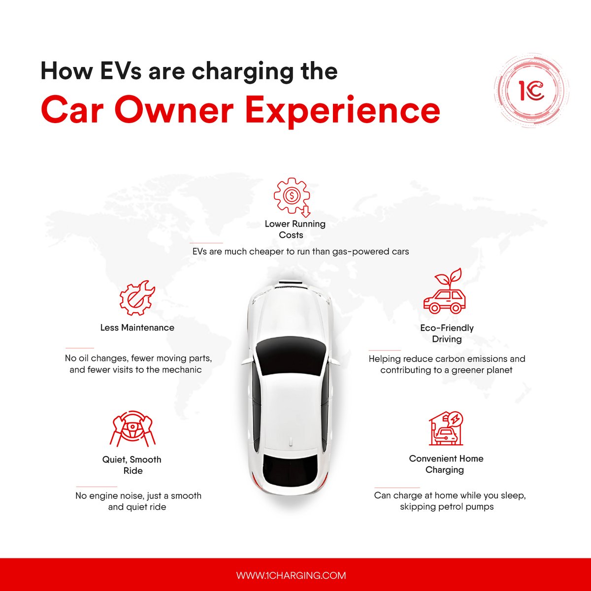 1C_EV_Charging's tweet photo. #EVs are transforming car ownership in ways that go beyond the obvious. From saving on fuel costs, to enjoying a quieter ride and contributing to a cleaner planet they offer a smarter, more sustainable driving experience. 

Are you ready to make the switch?

#1Charging #1C https://t.co/YjUM3JLXH3