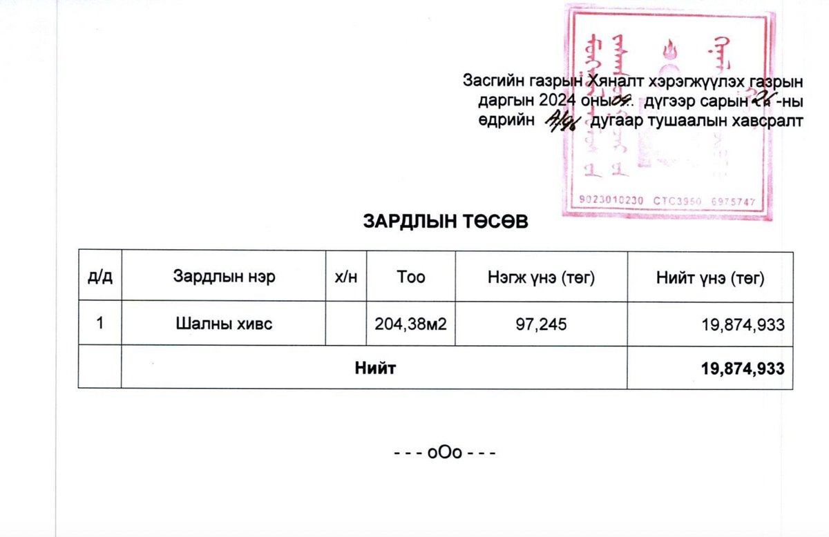TsogtgerelB's tweet photo. Хяналтын сайд Э.Одбаяр нь:

1. Старлинк 19 саяар
2. Шалны хивс 19 сая
3. Том сандал, Хөргөгч, Зурагт, өрөөний буйдан, сэтгүүлийн ширээ 6,9 сая
4. Цонхны хөшиг 13,7 сая

тус тус худалдан авчээ

#АрдынХүч https://t.co/XTXL59bOkS