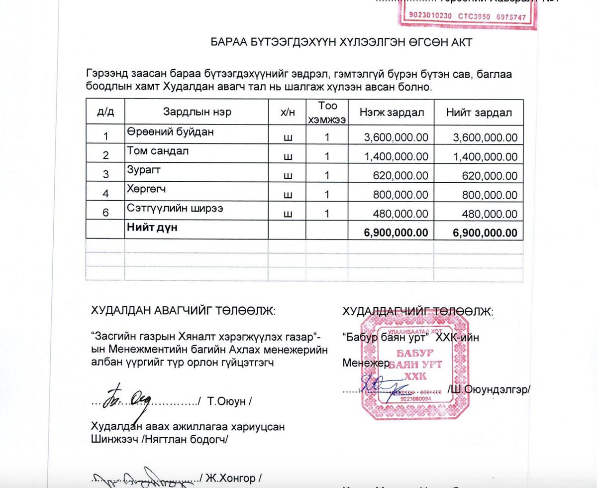 Хяналтын сайд Э.Одбаяр нь:

1. Старлинк 19 саяар
2. Шалны хивс 19 сая
3. Том сандал, Хөргөгч, Зурагт, өрөөний буйдан, сэтгүүлийн ширээ 6,9 сая
4. Цонхны хөшиг 13,7 сая

тус тус худалдан авчээ

#АрдынХүч