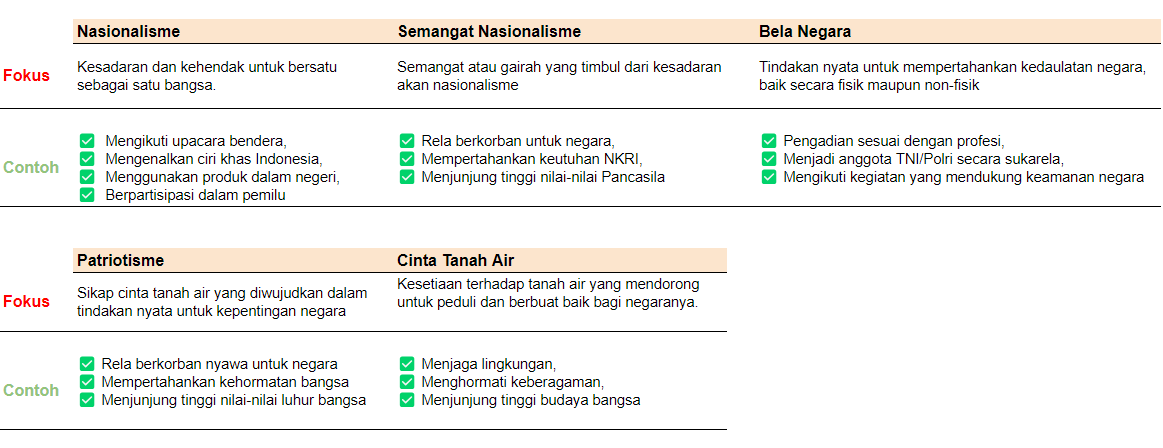 Dealls: App Loker Paling Lengkap #1 Indonesia tweet media