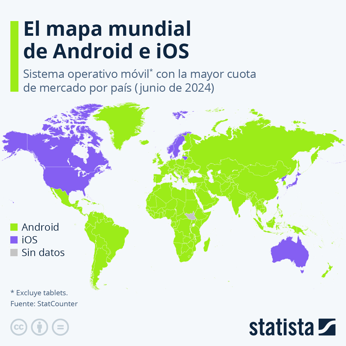 bernardezromero's tweet image. 📱 En 2024, Android domina la mayor parte del mundo, pero iOS mantiene su posición fuerte en mercados clave como América del Norte y Europa. 🌍 ¿Qué sistema prefieres tú? #AndroidVsIOS #TecnologíaMóvil #LibrosManía