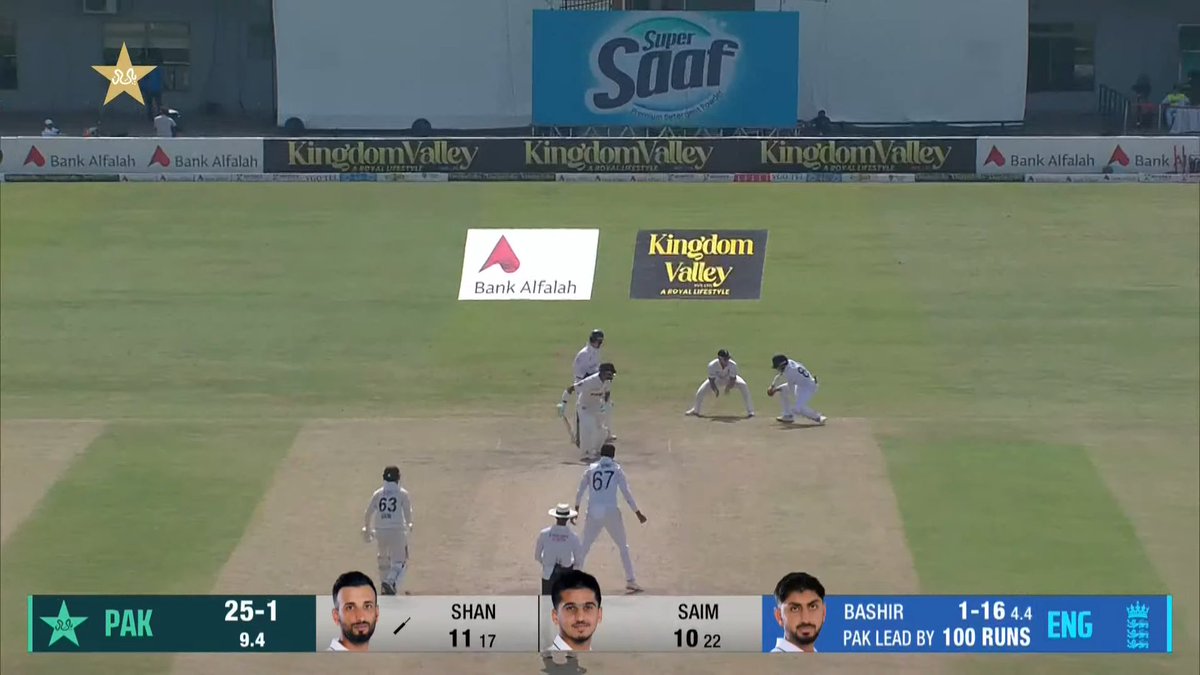 grassrootscric's tweet image. Shoaib Bashir has another wicket - Shan Masood is out caught at gully for 11.

#PAKvENG | #PakistanCricket
