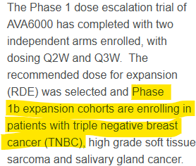 MylesMcNulty's tweet photo. The first two drugs of #AVCT's new pipeline revealed this morning. The more advanced is #AVA6103, a peptide-drug conjugate that uses the uber powerful exatecan as its warhead. Potential indications for this new PDC are: breast, lung, pancreatic and gastric cancers. Huge, intensely competitive markets.

The market leading antibody-drug conjugate, Enhertu (co-owned by Daiichi Sankyo and AstraZeneca), uses a derivative of exatecan (deruxtecan) as its warhead.

Note that the consensus forecast is for Enhertu to be generating global revenues in excess of $11bn per annum, by 2030.

Avacta clearly thinks that from the initial animal data that it has generated, AVA6103 could - at the very minimum - compete with Enhertu. More likely, it has demonstrated superior tumour-targetting ability, which one would expect(!) to result in superior efficacy.

No company has been able to harness the power of exatecan or deruxtecan without the use of a monoclonal antibody (for targetting to cell-surface antigens), in an ADC format.

To repeat, for those at the back: Avacta is now doing what no one else in the oncology world has been able to do.

It's not difficult to perceive how AVA6103 could mark a true step change in targeted oncology. And it's equally simple to understand why the likes of AstraZeneca and Daiichi - as well as all the other leading players in the ADC space - will now be on high alert.

Hugely looking forward to the unveiling of the initial pre-clinical data for AVA6103 (and #AVA7100) next week.

......

And on a "side-note", Avacta has also casually unveiled on its website that its first PDC, #AVA6000 (the pre | CSION form of doxorubicin), is now enrolling patients with triple negative breast cancer in its P1b study...! I shall repeat what I posted a couple of weeks ago:

"One of the three P1b cohorts (currently recruiting) is almost certainly to be for breast cancer. Assuming efficacy data is good, it'd be rather pointless doing a monotherapy P2 trial for that; but it would be of extremely high importance to do a P2 combo trial for 6K in replacing doxorubicin in the KEYNOTE-522 regimen (chemotherapy with Keytruda).  Possible financing partners for that are somewhat obvious...!"
......

The future is very bright for Avacta.