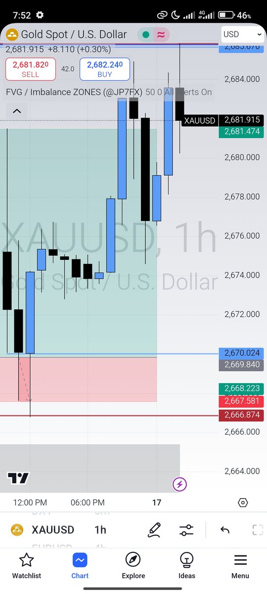 katsinawafx's tweet photo. $XAUUSD
#LONG
CRT MODEL
PURGE AT 11am
But failed then go to my direction
-1RR https://t.co/PlUPni0yQ6