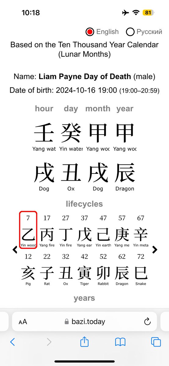 Liam Payne, English Singer-Songwriter One Direction, Changing chart 變格 with special configuration Three Mystics, Fell to his death  Water Fire Conflict 水火衝 Fire Metal Conflict 金火衝 #chineseastrology #bazi #LiamPayne #OneDirection #liampayne