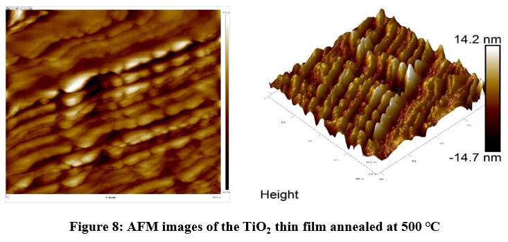 Orienjchem's tweet image. TiO2 Thin Film’s Fabrication and Characterization in Response to Heat Treatment
Read the Article here: bit.ly/3Z52F0G
#AFM #RamanSpectroscopy #Solgel #Spincoating #SEM #chemistry #biochemistry #nanomaterial #analyticalchemistry #chemicalengineering #Phytochemicals