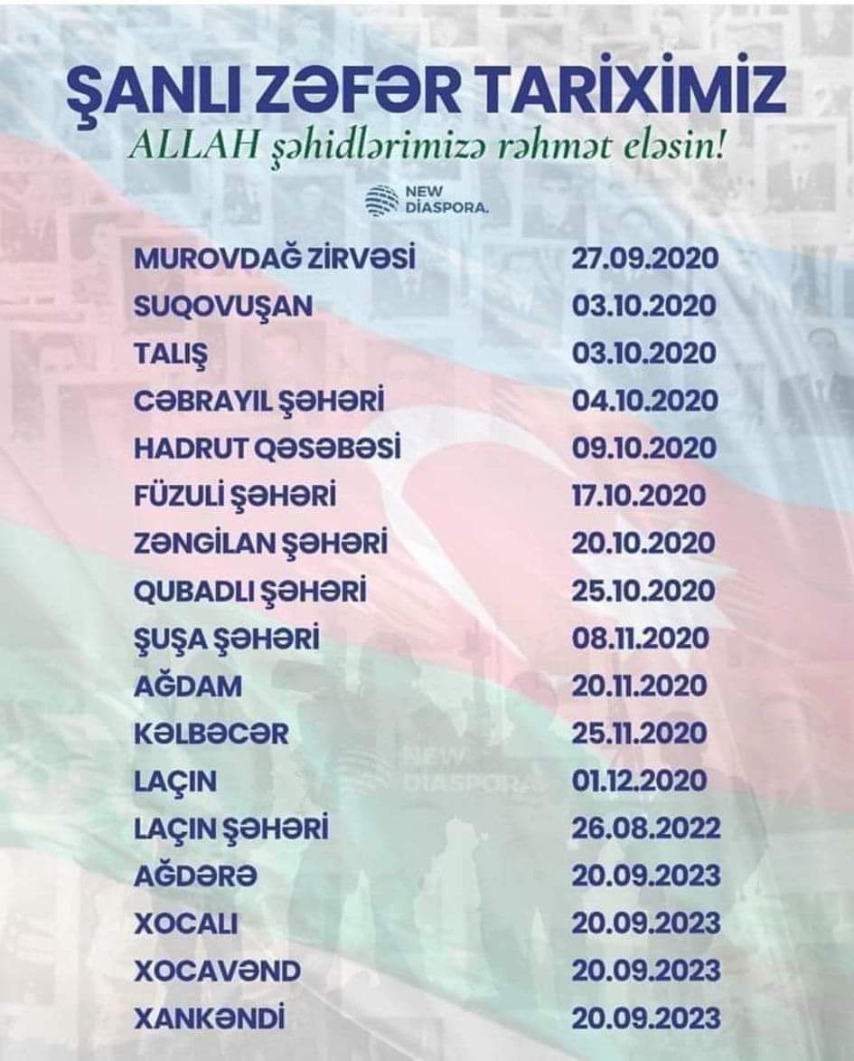 n_hesenova_'s tweet photo. ŞANLI  ZƏFƏR TARİXİMİZ 🇦🇿 https://t.co/syOSsAJOVy