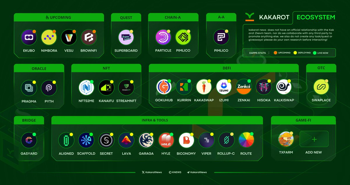 ZamaHub tweet media
