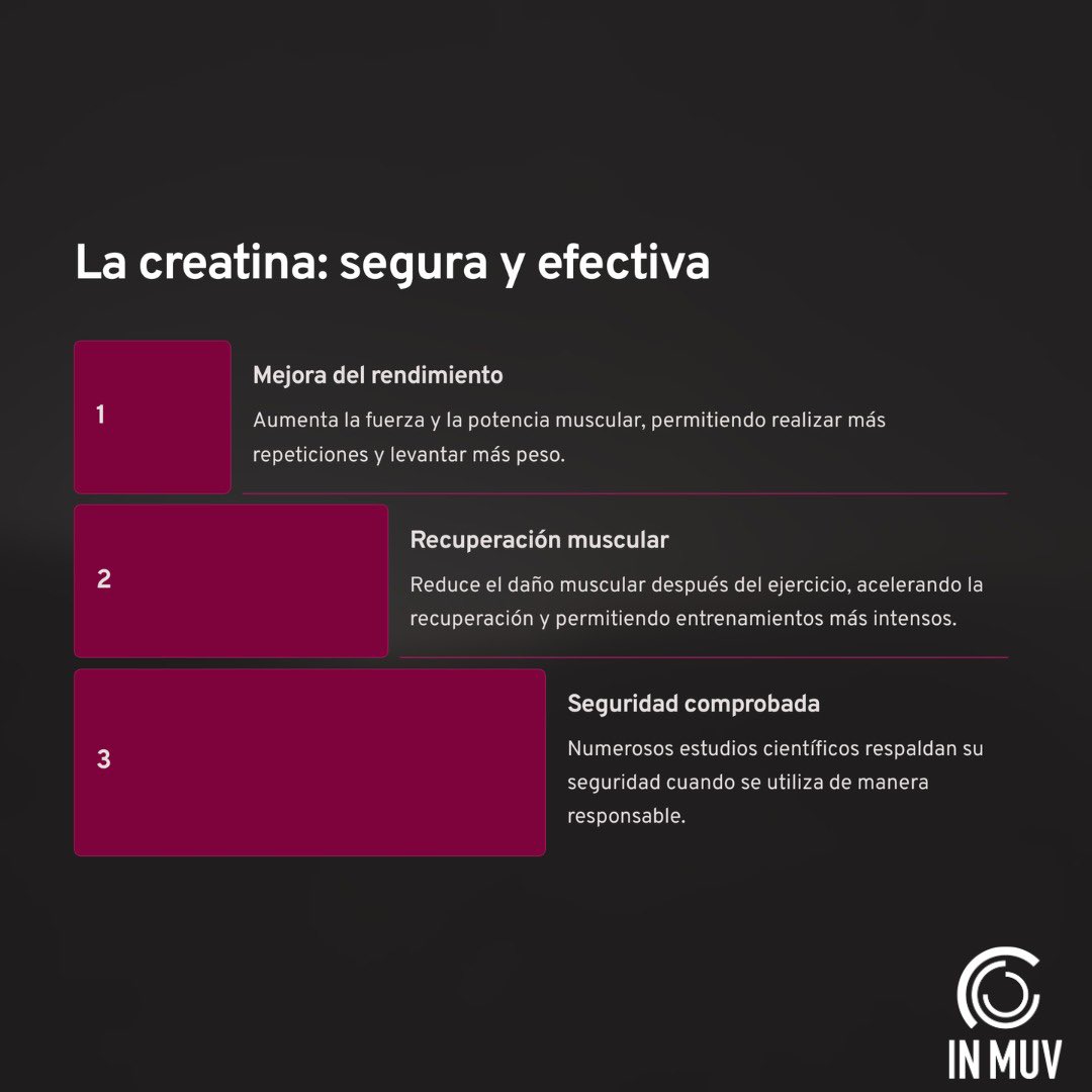 Inmuv Formacion tweet media