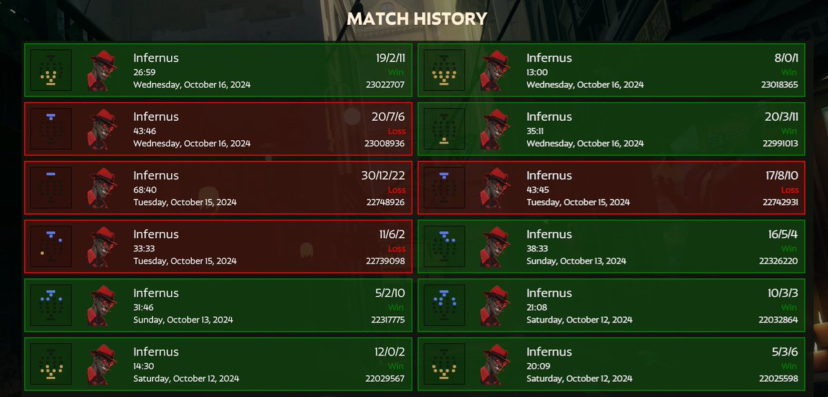 The Infernus grind for 50 games 🔥