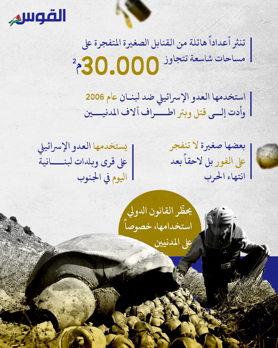 al_qaous's tweet photo. القنابل العنقودية او #clusterbombs يزرعها العدو الإسرائيلي لما بعد الحرب!!
#news #war #gaza #genocide #bombs
@ONashabe 
@AlayanRamy https://t.co/V5pEmGjA90