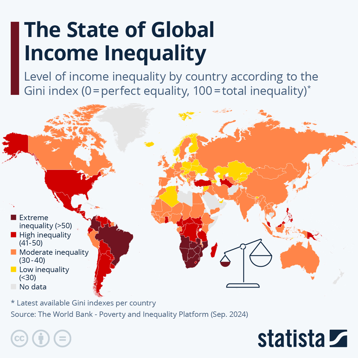 The United States is one of just a handful of high-income countries to have a high level of #inequality, according to data published by the World Bank. It is joined by Chile, Panama and Uruguay.