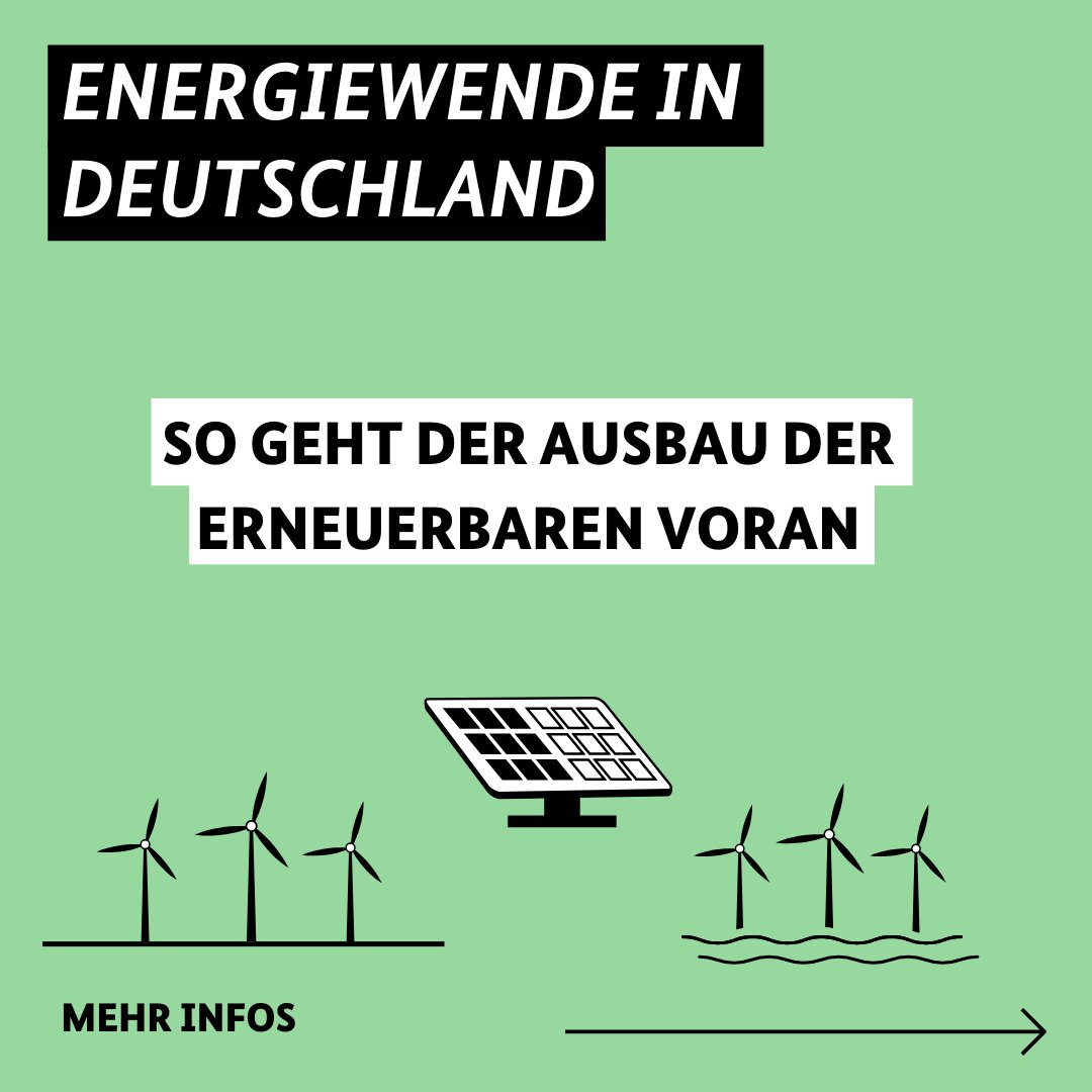 Mehr Strom aus Erneuerbaren. Dynamischer Ausbau bei #Photovoltaik. Die Kurve bei Genehmigungen für Wind an Land geht weiter nach oben. Die erneuerbaren Energien übernehmen mittlerweile den Hauptteil bei der Stromerzeugung in Deutschland. (1/9)