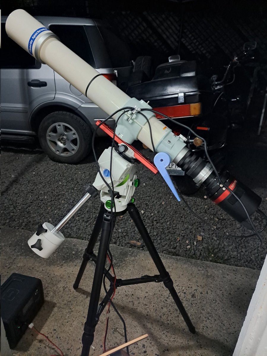 Guillermo Cervantes M tweet media