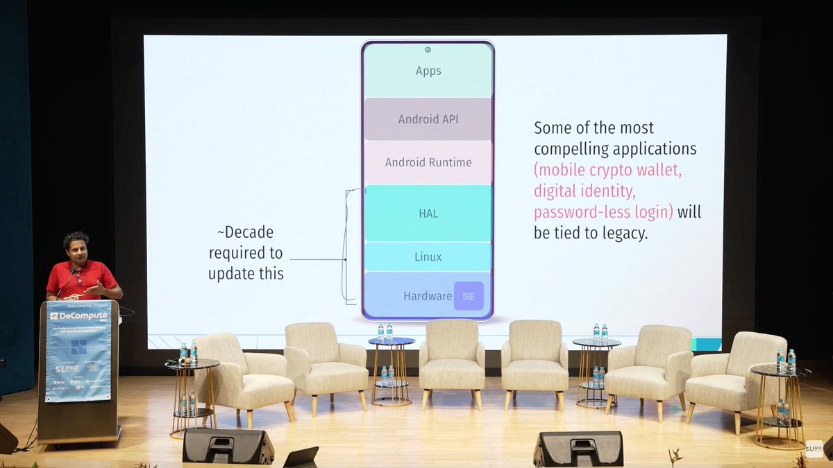 DeCompute 2025 - The Decentralized Compute Conf. tweet media