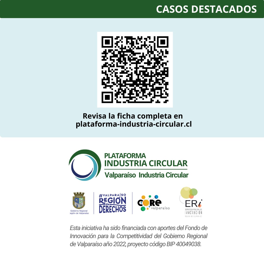 Conoce a Kombu-life, una empresa familiar dedicada a los fermentos como el Chukrut, la Kombucha y el Kimchi, exquisitos productos saludables en diversas variedades de sabores y tamaños

Además están hechos en procesos amigables con el medio ambiente ♻️

¡Revisa la ficha! 👆