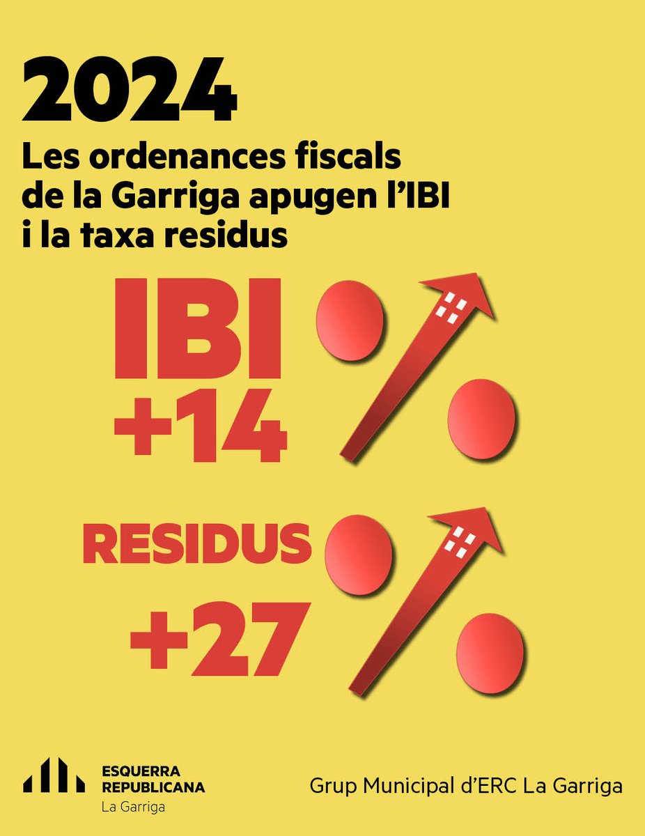 Esquerra la Garriga tweet media