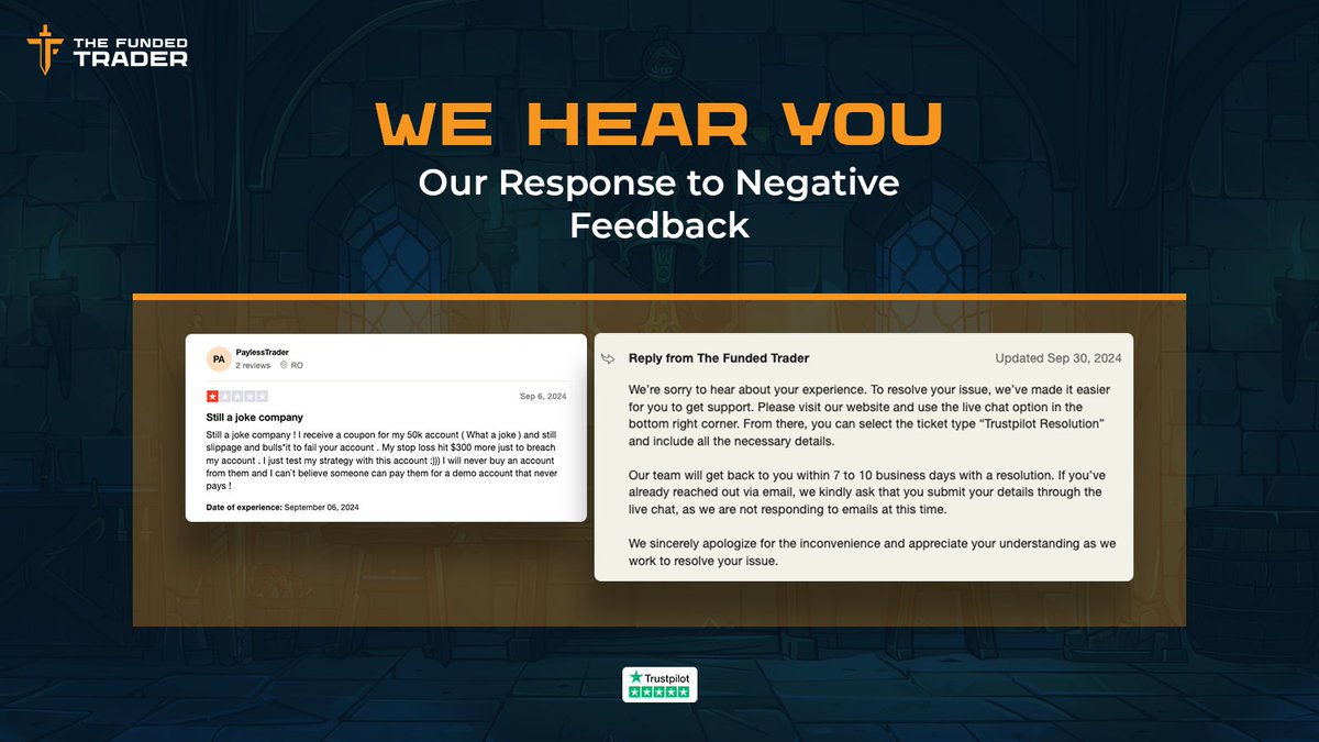 thefundedtrader's tweet photo. Weβre also addressing three negative reviews and are committed to improving our customer experience by reaching out to those affected.
#TrustpilotReviews #CustomerSatisfaction #TraderExperience #KnightProChallenge https://t.co/6XHfmm2xwO