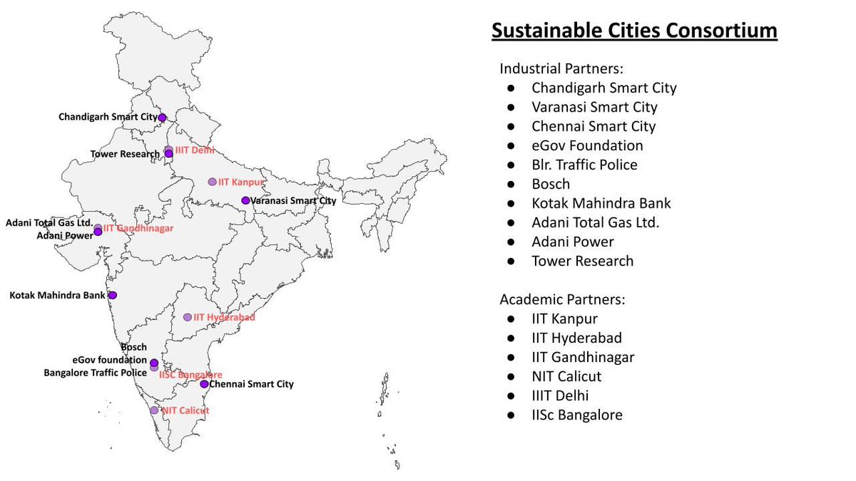 The buzz is palpable as our AI Centre of Excellence for Sustainable Cities engage stakeholders from diverse backgrounds and skill sets. Together, we’re creating a vibrant network focused on solving pressing urban issues with cutting-edge AI solutions.

#AIforIndia