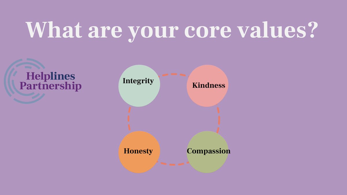 HelplinesUK's tweet photo. Today is World Values Day, a campaign to increase the awareness of values. At Helplines Partnership and in the helpline sector, values are at the heart of everything we do.

So, this World Values Day, we’d love to know, what values do you hold most deeply?

#WorldValuesDay #values @ValuesDay