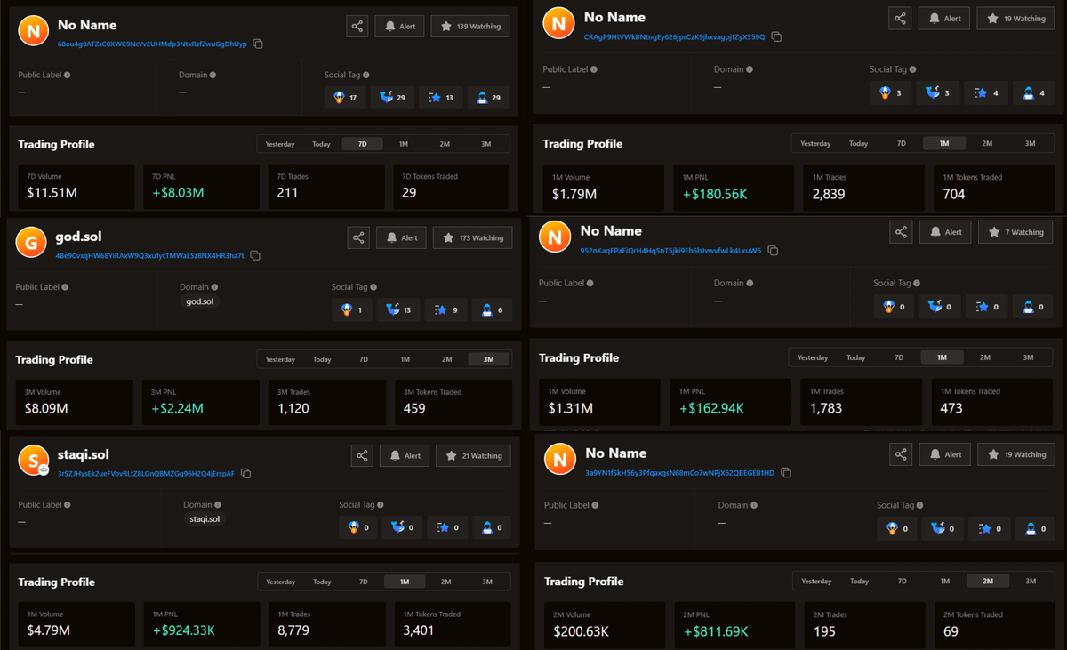 DefiWimar's tweet photo. A few weeks ago, I started copy-trading some Insiders

During this time, I traded 453 tokens and made over $46,700

BUT these wallets made $750K+ for 2 weeks...

Here's Insider's Wallets List & Copy-Trading bot setup guide🧵👇