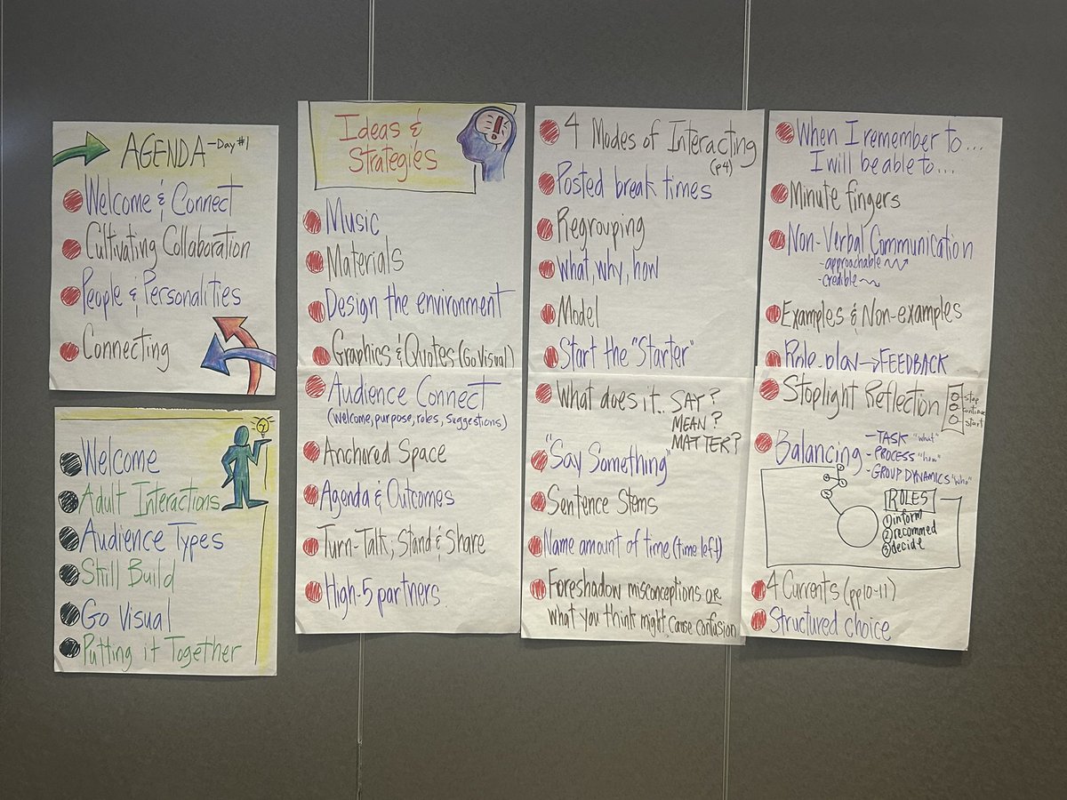 Trishdunn74's tweet image. Behind the scenes with Steve Seward at #AdultLearningPrinciples. He is going visual this morning. #mimathessentials #militeracyessentials