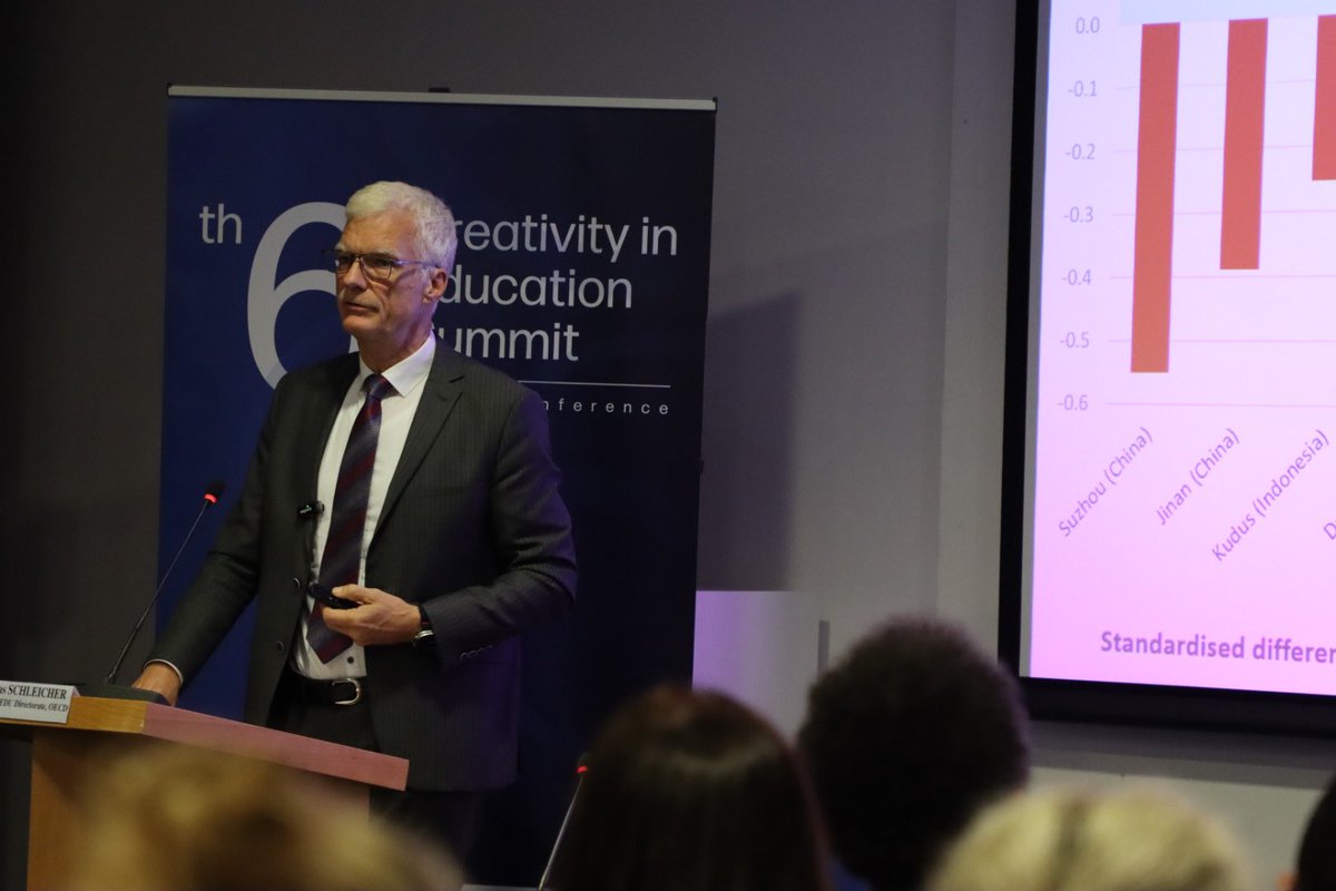OECD Education tweet media