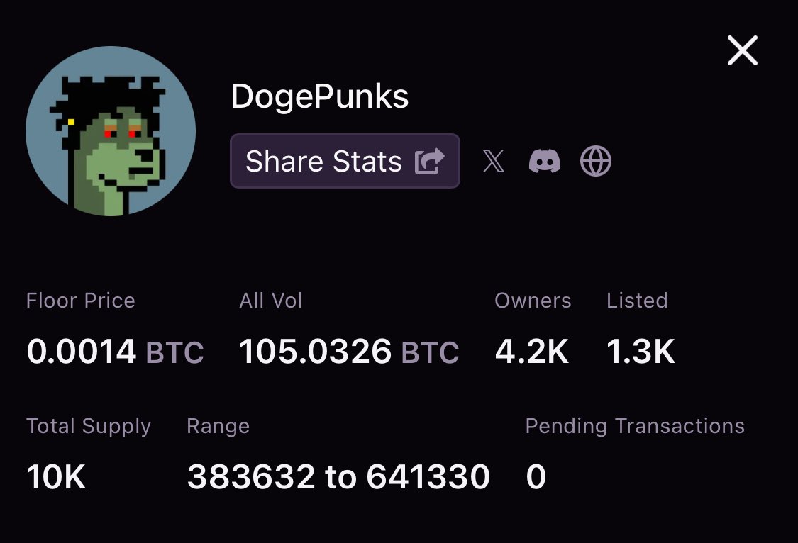 RAF_BTC's tweet photo. First dogs on Bitcoin

First ordinals collection of 10k dogs

First is @DogePunksBTC https://t.co/zEifi1d2UM