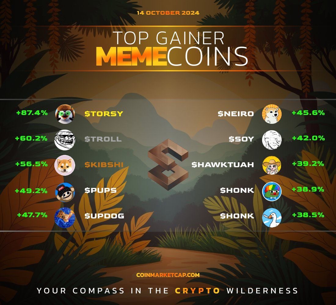crypto_guide_hq's tweet photo. @cherisehumphrie @PonkeGold @BitrueOfficial 💎 $Torsy is unstoppable!
DAO voting ✅, liquidity reduced ✅, tokens burned ✅, LP locked ✅. With just 640M tokens in supply, scarcity is on our side. Q4 is set to be massive—keep HODLing for what’s next! 🚀
#Torsy #HODLStrong #CryptoNews #TokenBurn #LPLock https://t.co/XPj6wqo5af