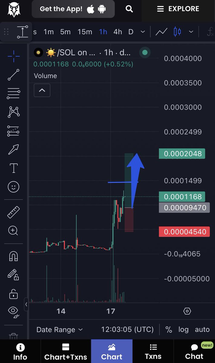 BnbJoseph's tweet photo. Wait for the buy zone and add it to your wallet! ☀️
A strong pump will occur next
CA: 4eVeDncy6EBF2vh8jbpHUDgagwWP1B3Ep6SzzVWXyENp
#Sun #Sol #moon #emoij #meme https://t.co/X0cwIfki6B